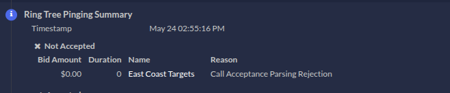 ring_tree_pinging_summary.png